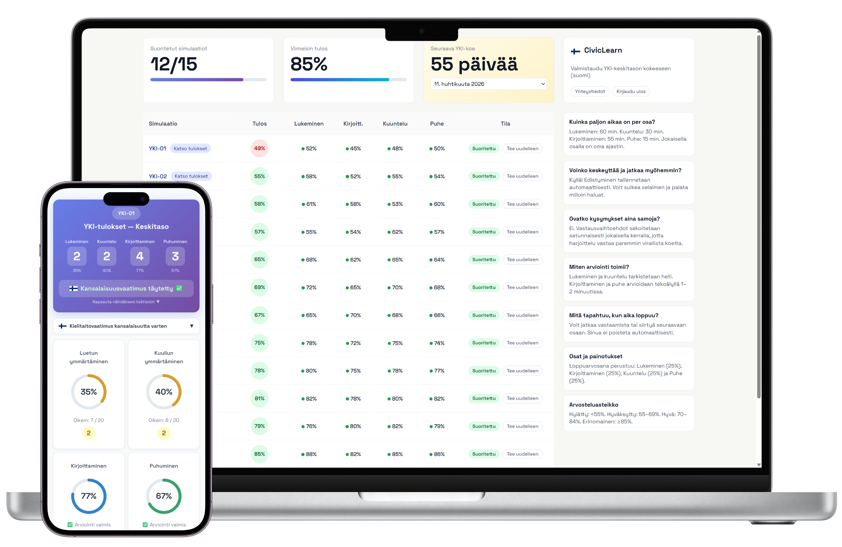 YKI suomi -alusta eri laitteilla